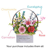 SVG Flower Laser Cut Files Lily Carnation Chamomile Rose Eucalyptus Digital Download Bundle